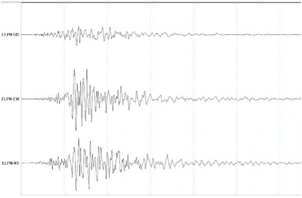 2.4 մագնիտուդ ուժգնությամբ երկրաշարժ՝ Արարատի մարզում